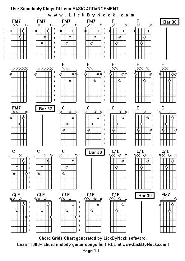 Chord Grids Chart of chord melody fingerstyle guitar song-Use Somebody-Kings Of Leon-BASIC ARRANGEMENT,generated by LickByNeck software.